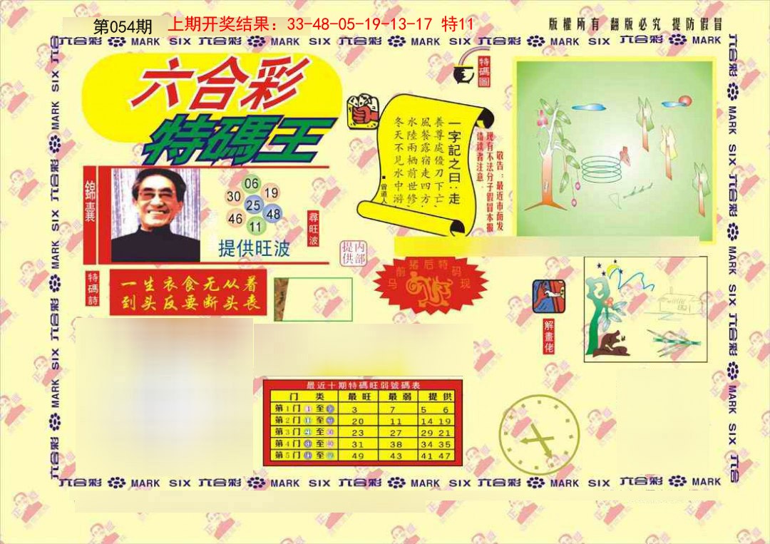 054期特码王[图]