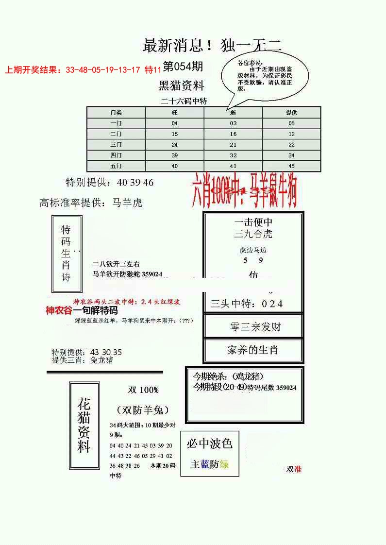 054期独一无二(正)[图]