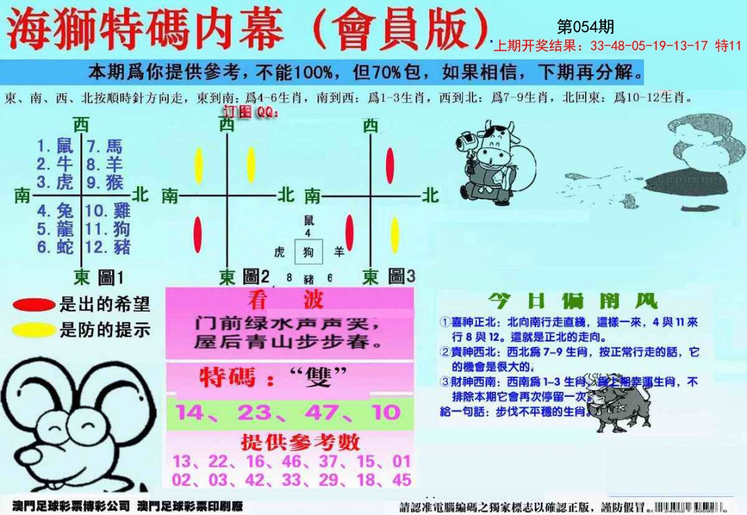 054期另版海狮特码内幕报[图]