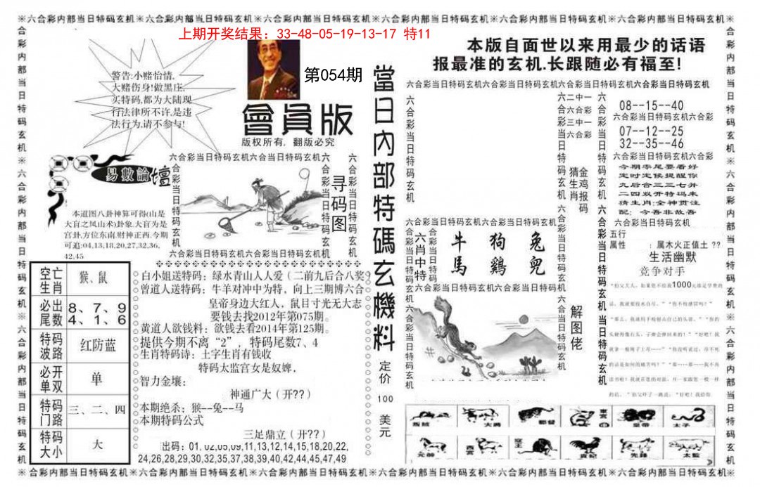054期当日特码玄机报[图]