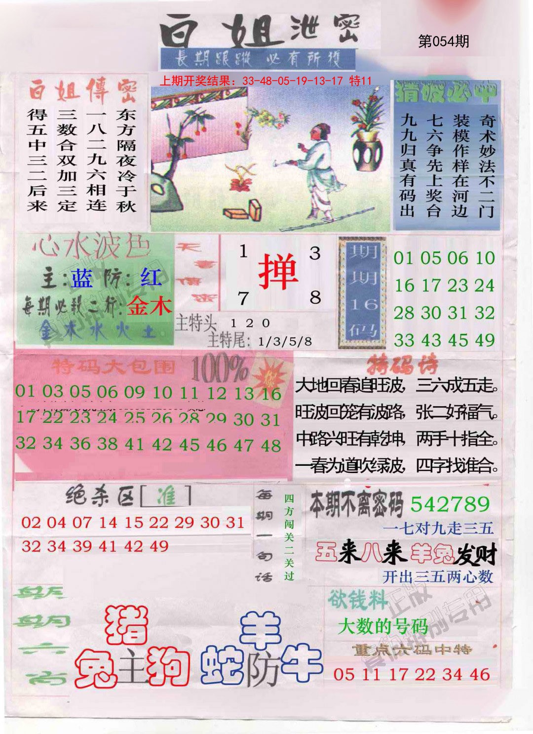 054期白姐泄密[图]