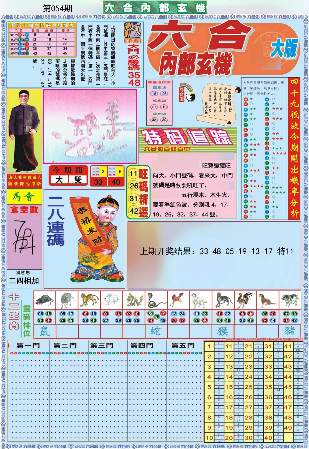054期六合内部A加大版[图]