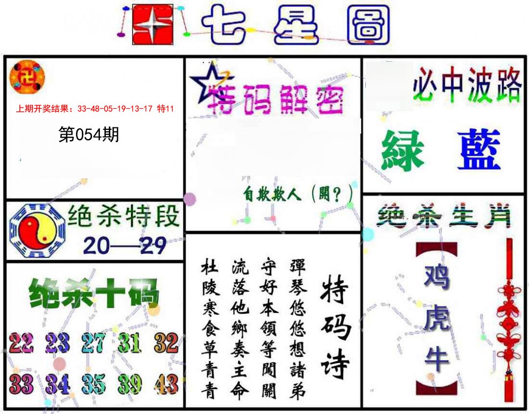 054期七星图A[图]
