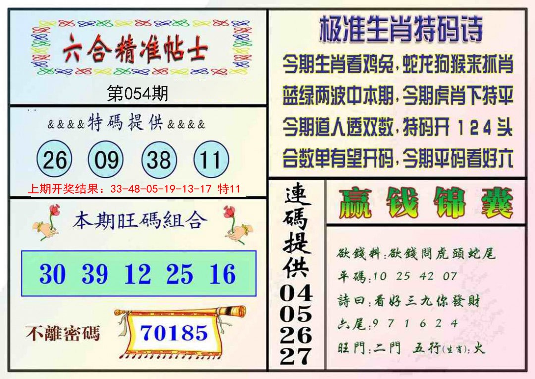 054期精准贴士[图]