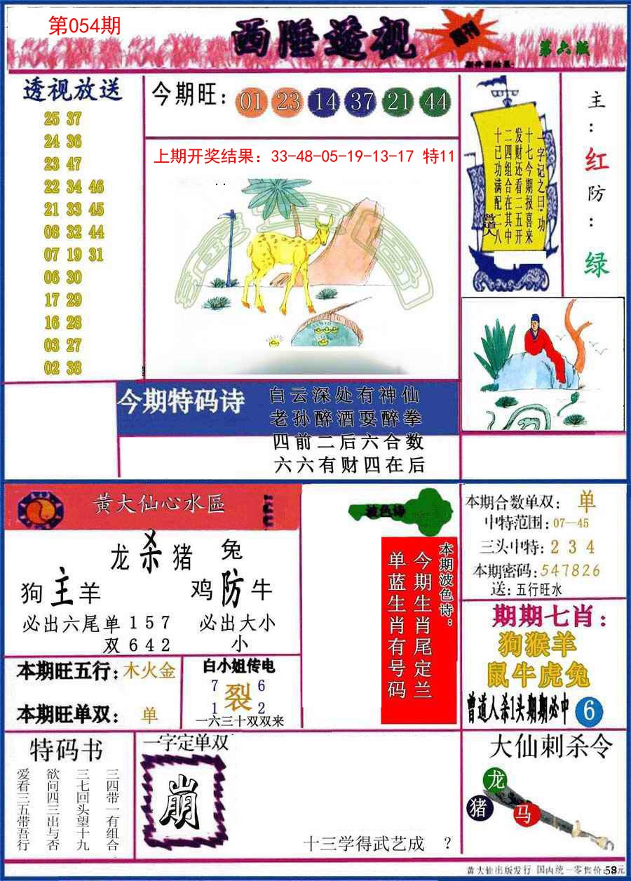 054期西陲透视[图]