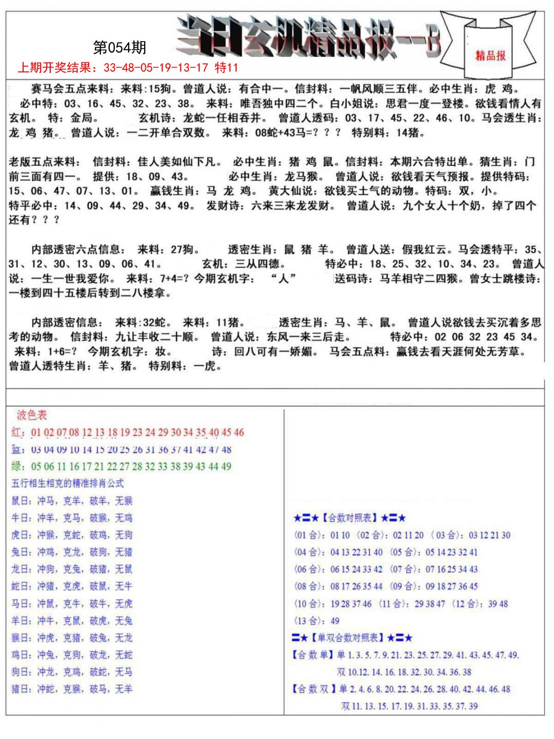 054期当日玄机精品报B[图]