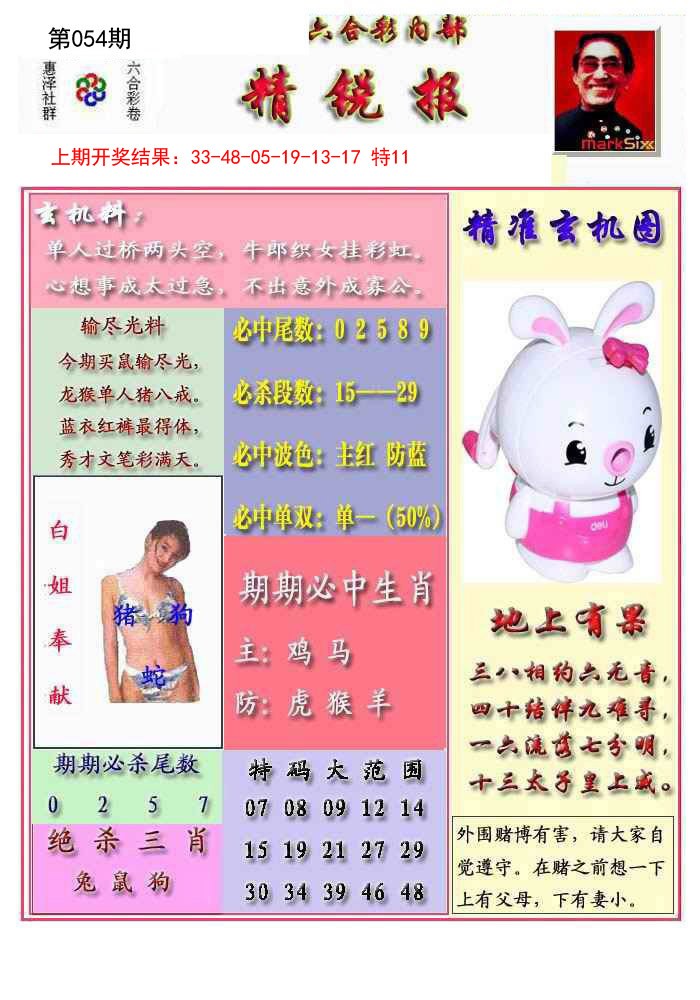 054期精锐报[图]