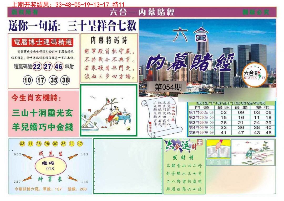 054期内幕赌经[图]