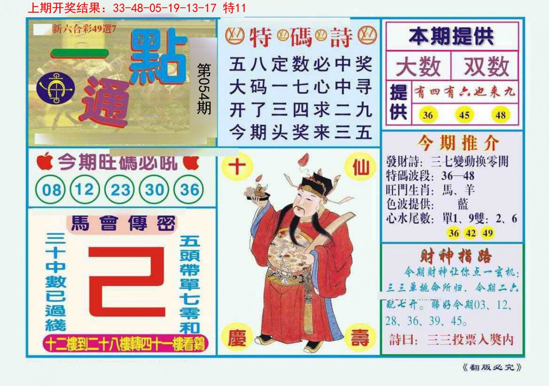 054期一点通[图]