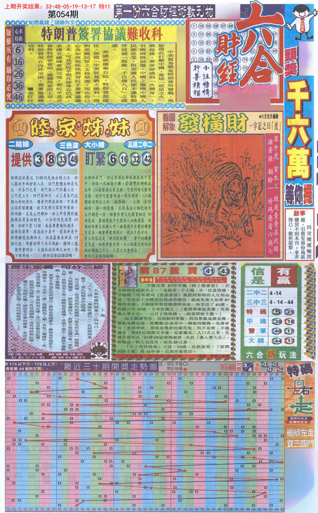 054期六合财经A加大版[图]