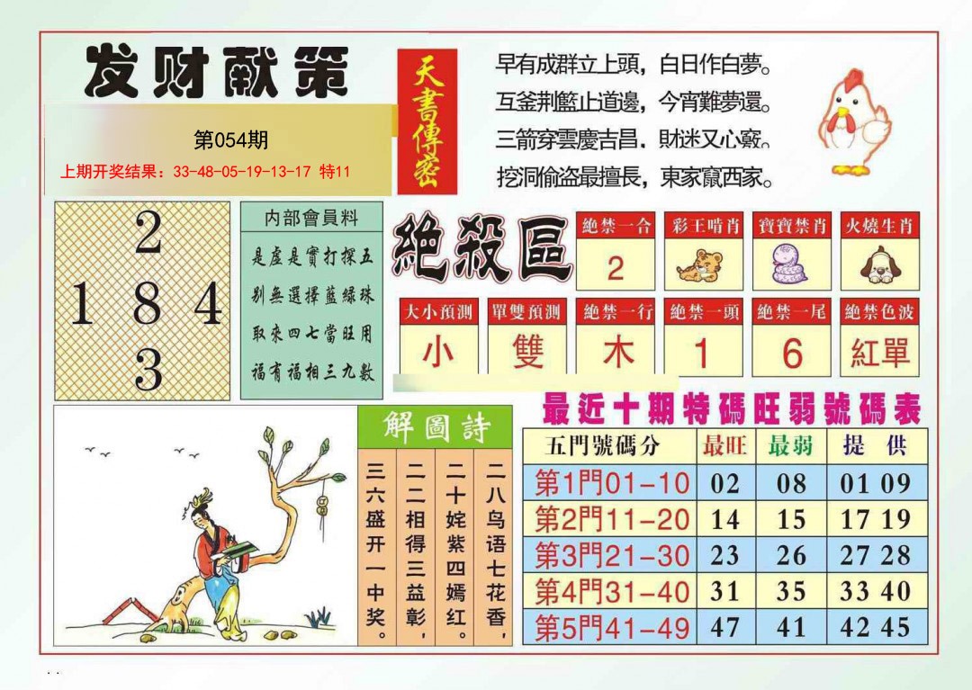 054期发财献策[图]