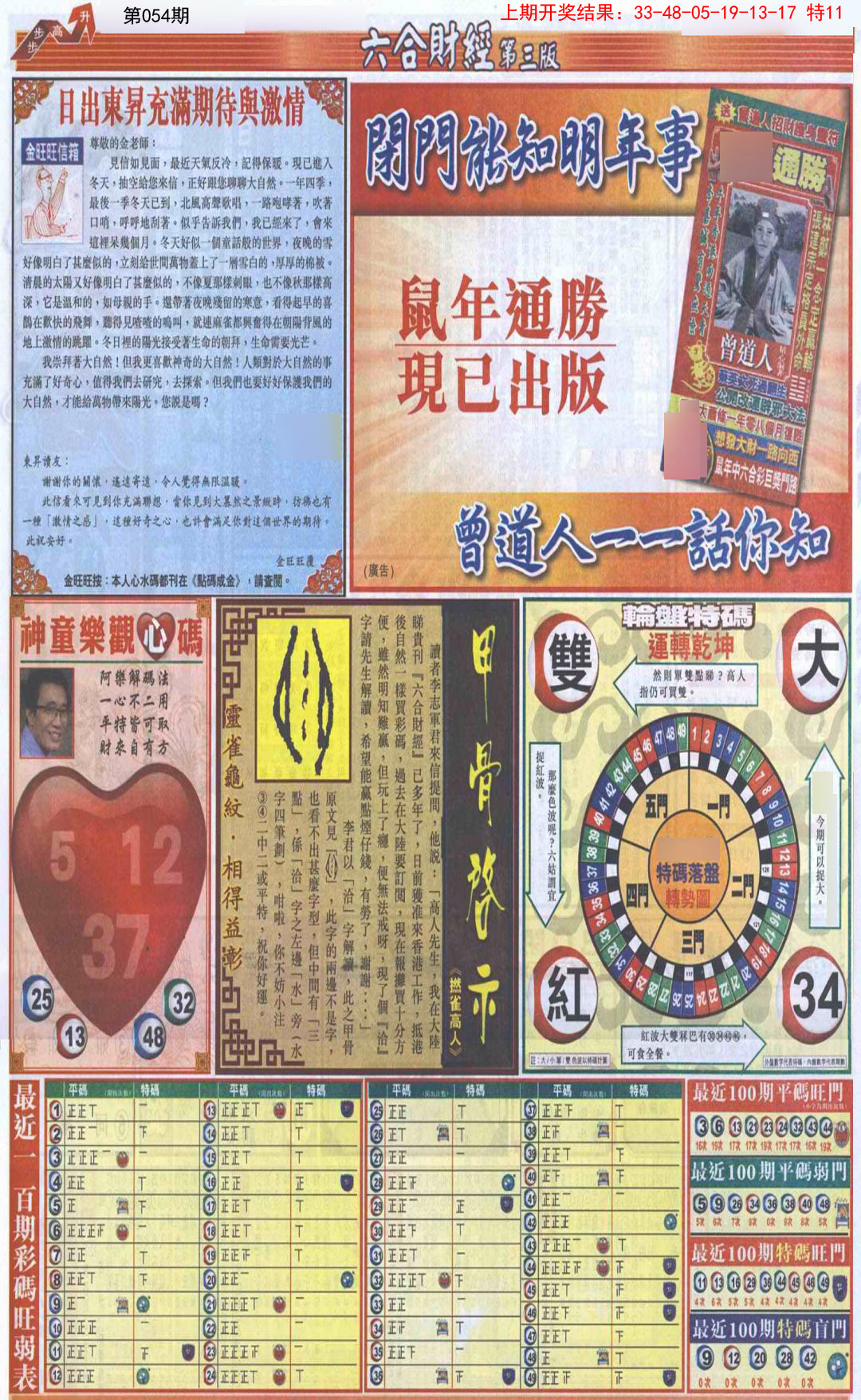 054期六合财经C加大版[图]