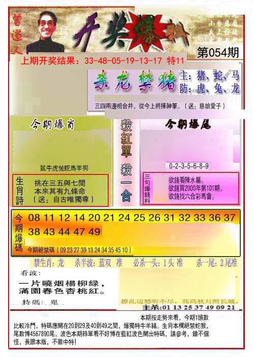 054期开奖爆料(新图推荐)[图]