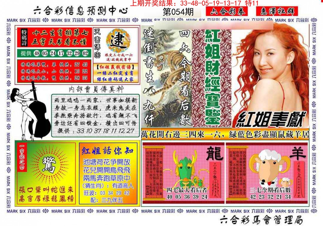 054期红姐财经宝鉴[图]