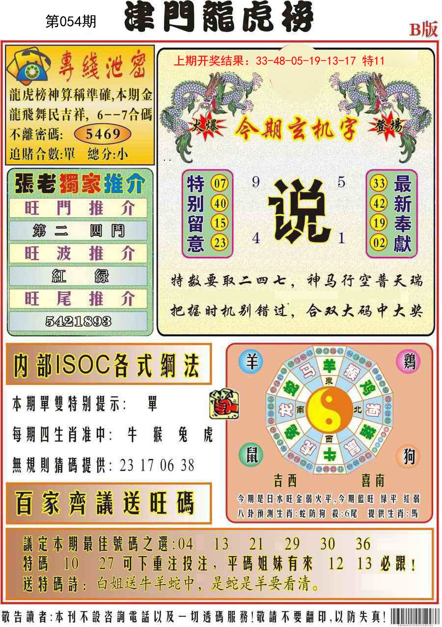 054期津门龙虎榜B[图]