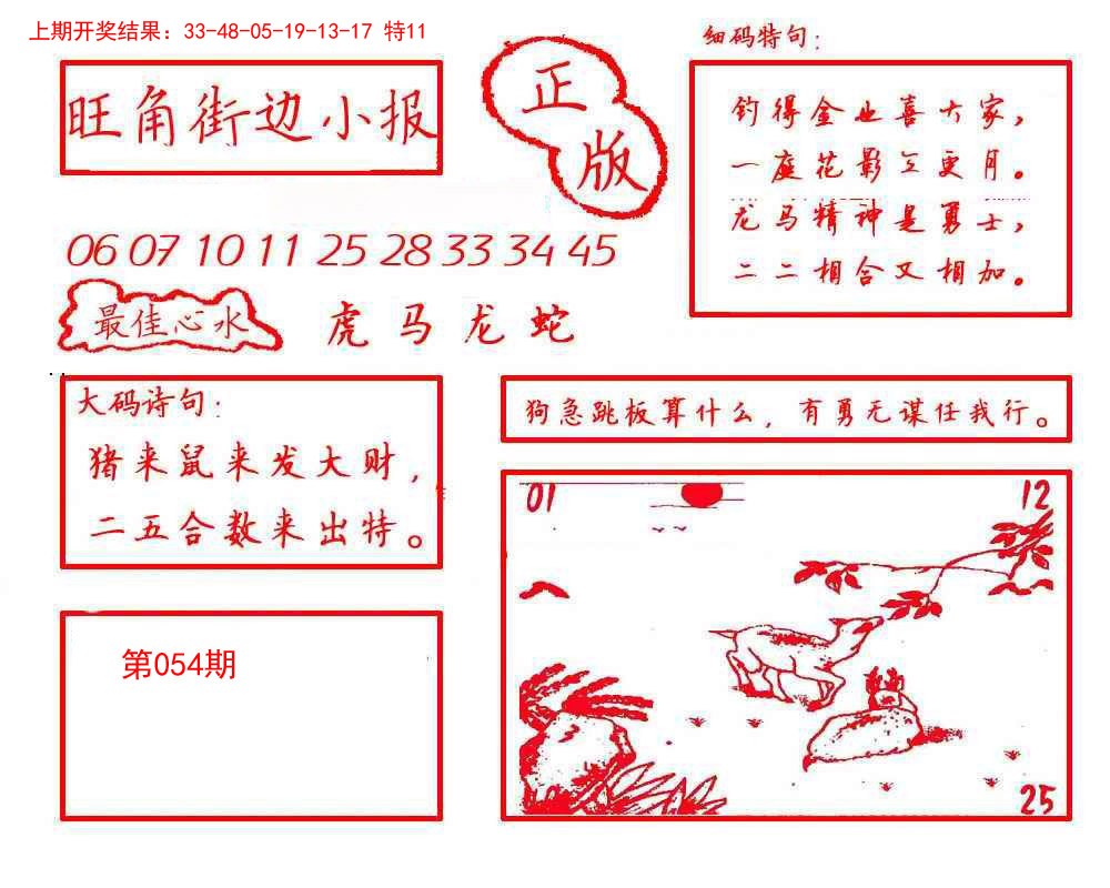 054期旺角街边小报[图]
