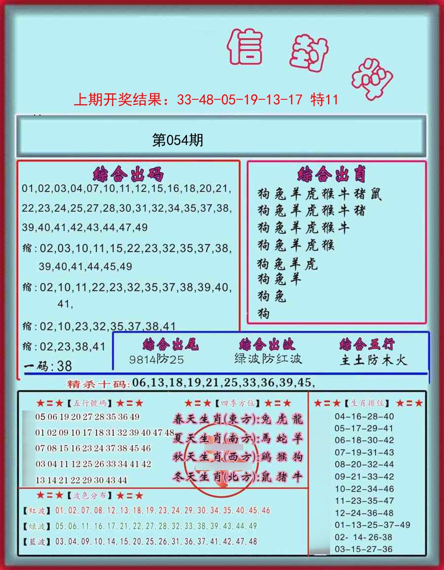054期信封料[图]