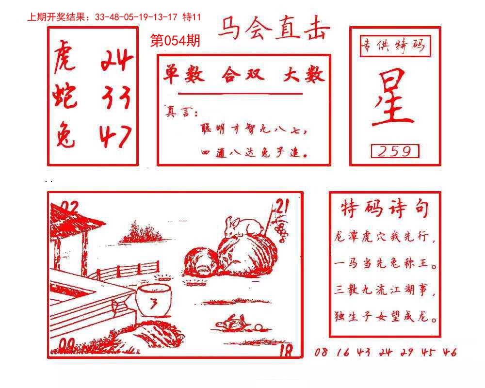 054期马会直击[图]