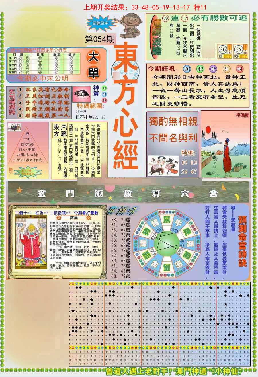 054期(新版)东方心经A[图]