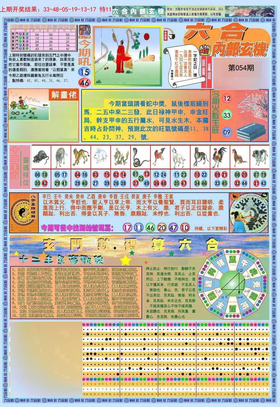 054期(新版)内部玄机A[图]