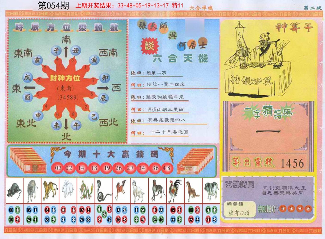 054期六合禅机B[图]