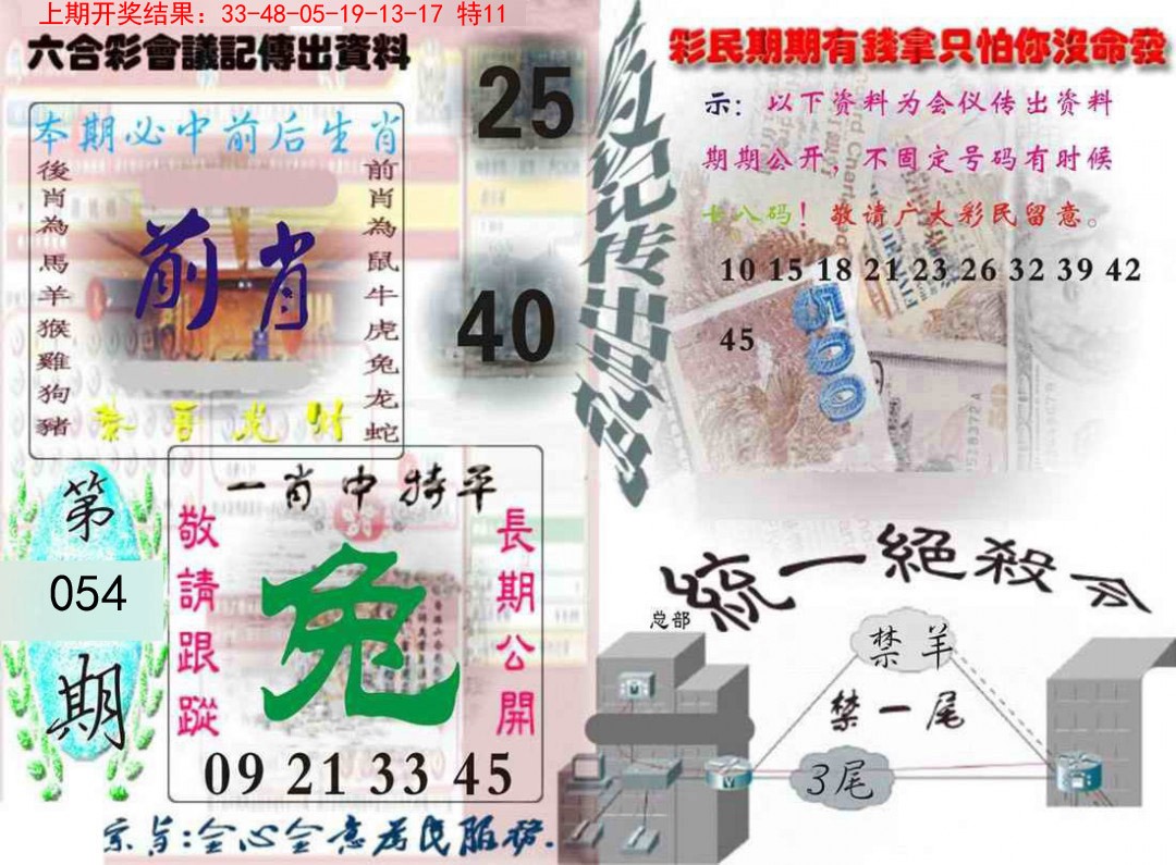 054期六合彩会议记录[图]