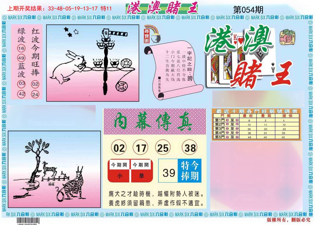 054期港澳赌王A[图]