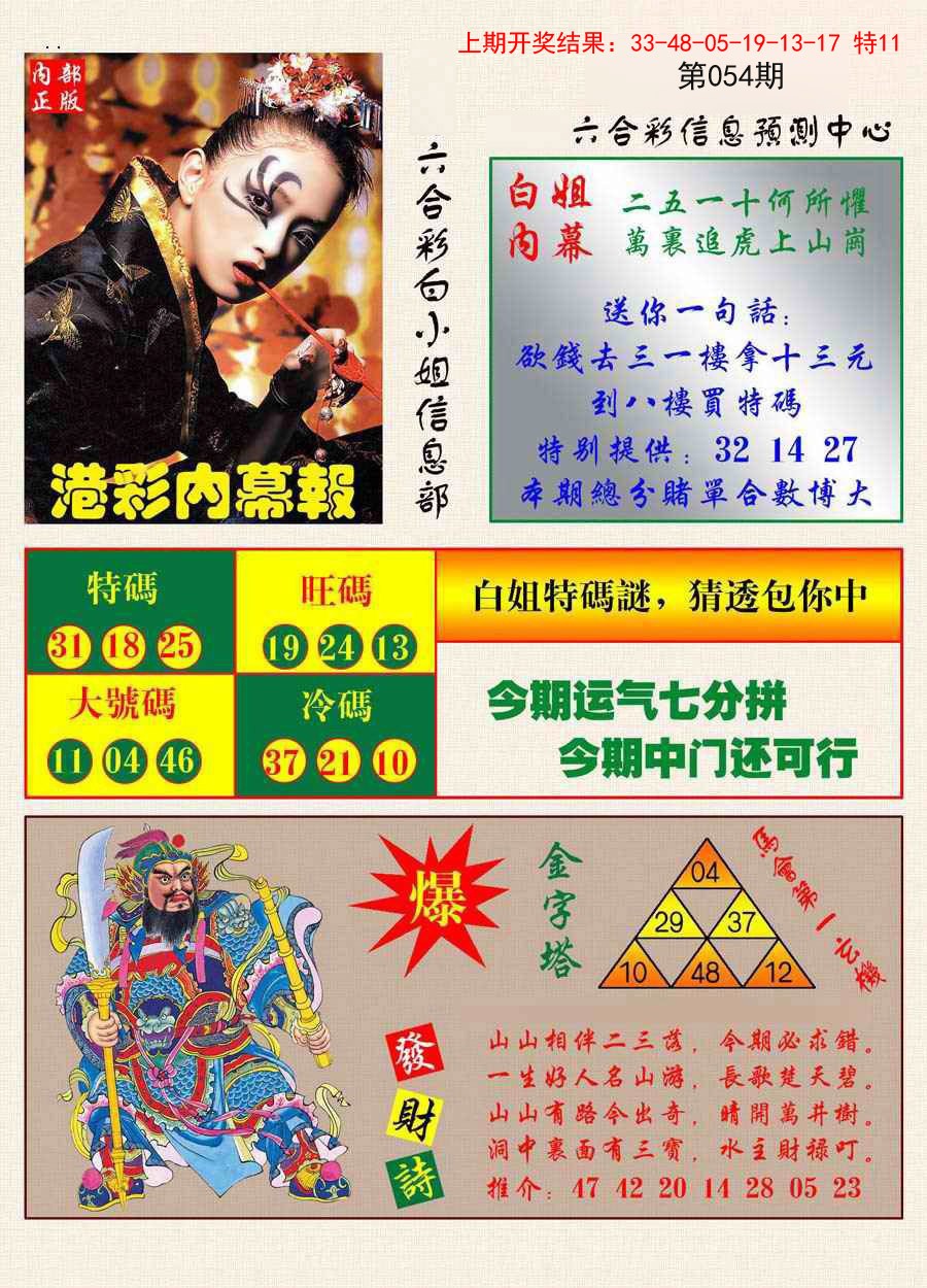 054期港彩内幕报[图]