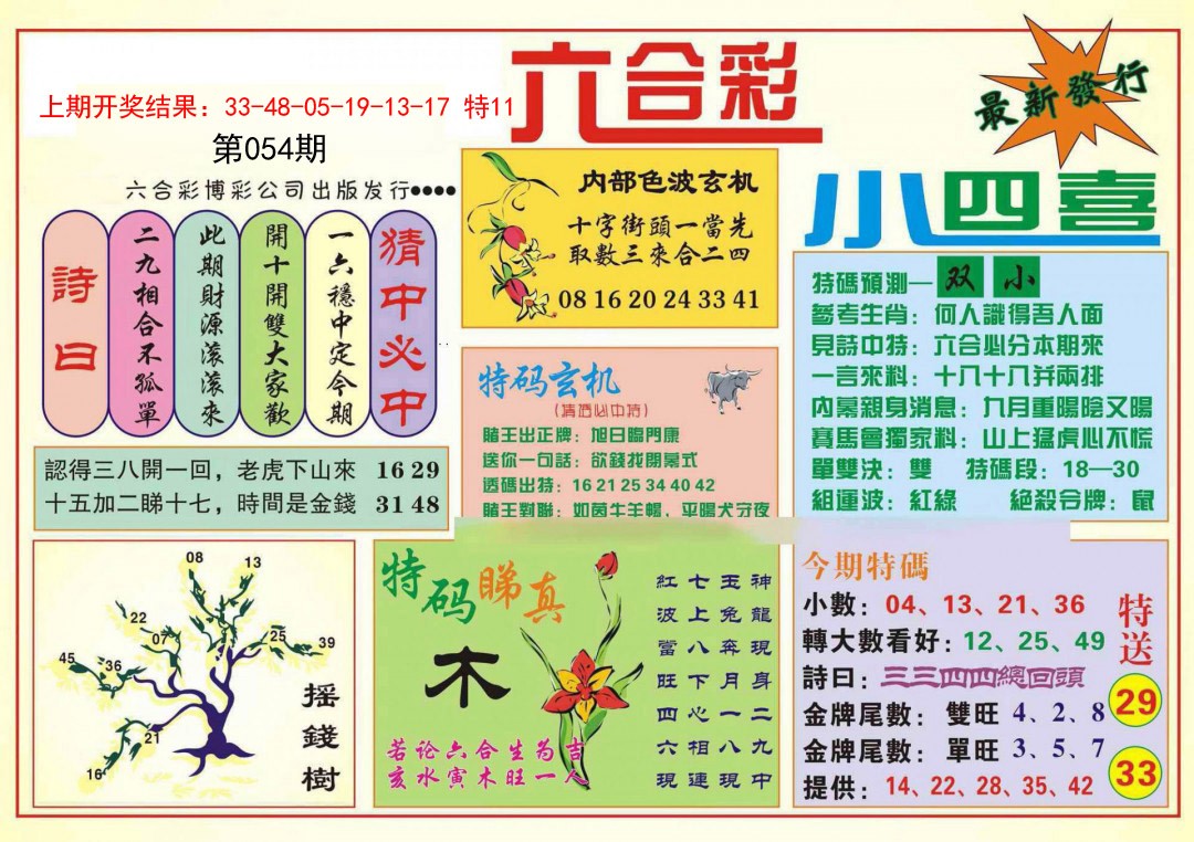 054期小四喜[图]