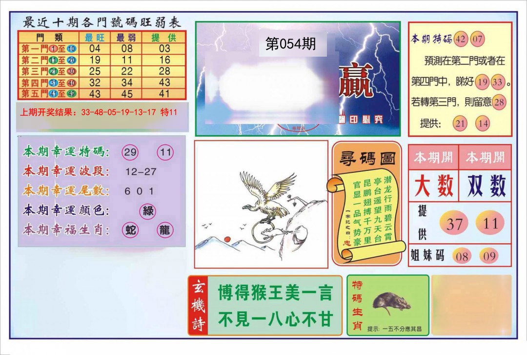 054期逢赌必羸[图]