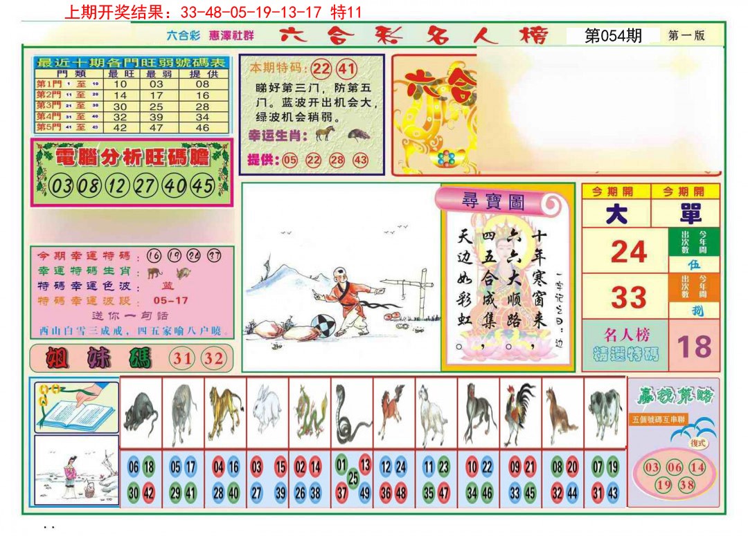 054期名人榜A[图]