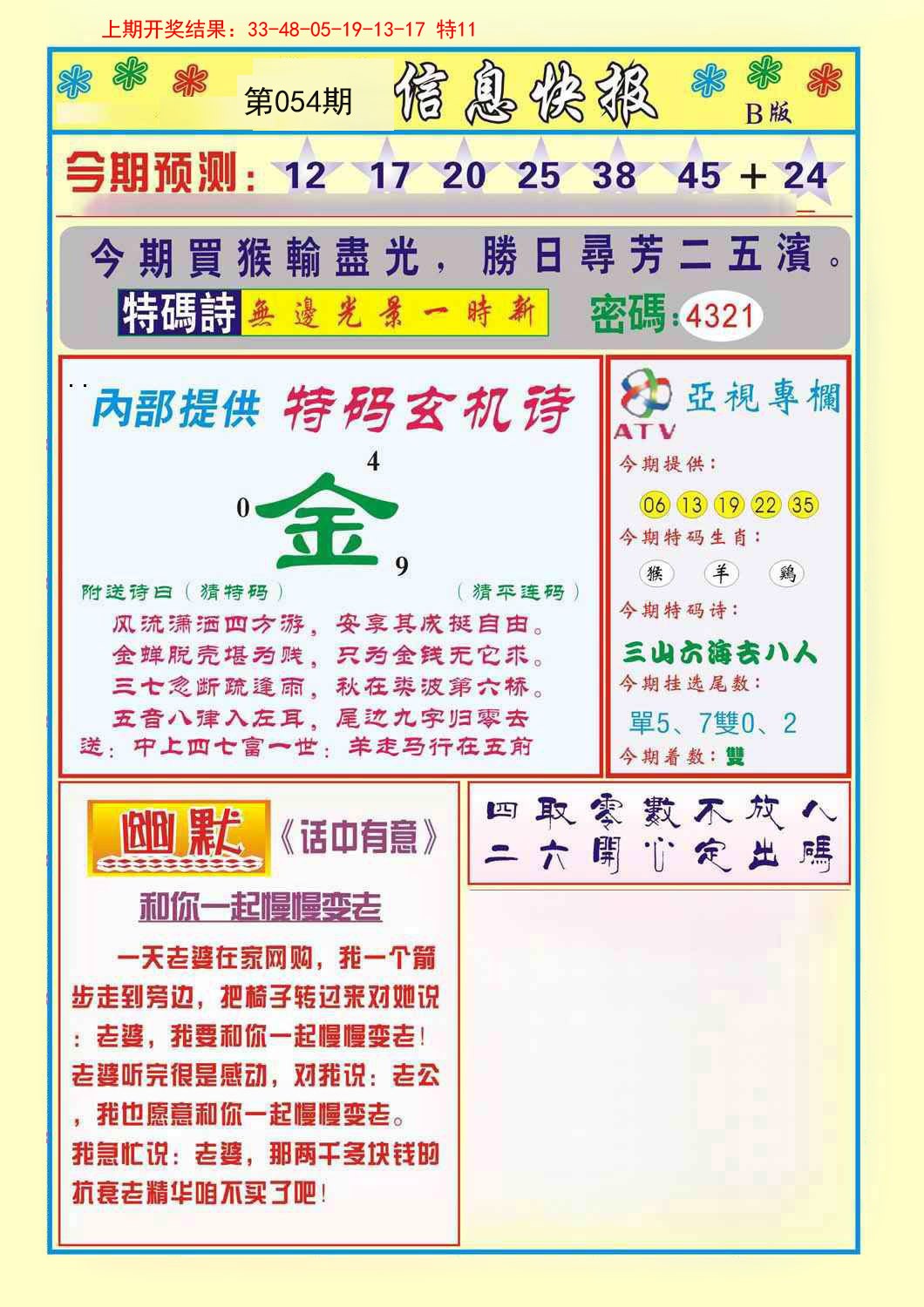 054期信息快报B[图]