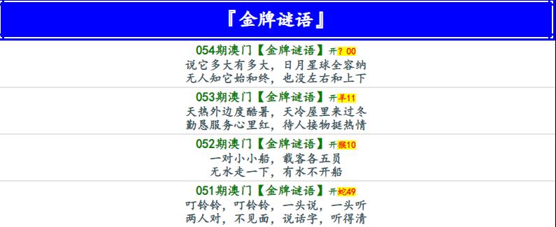 054期金牌谜语[图]
