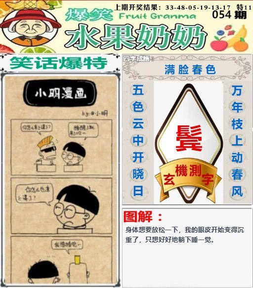 054期爆笑水果奶奶[图]