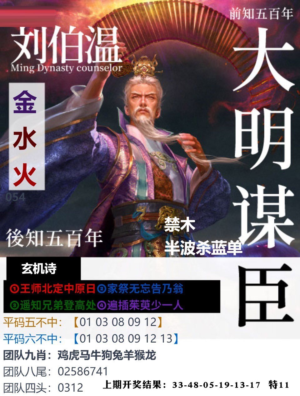 054期大明谋臣[图]