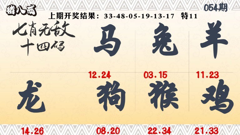 054期七肖无敌14码[图]