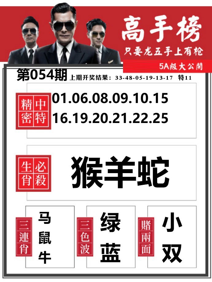 054期金牛高手榜[图]
