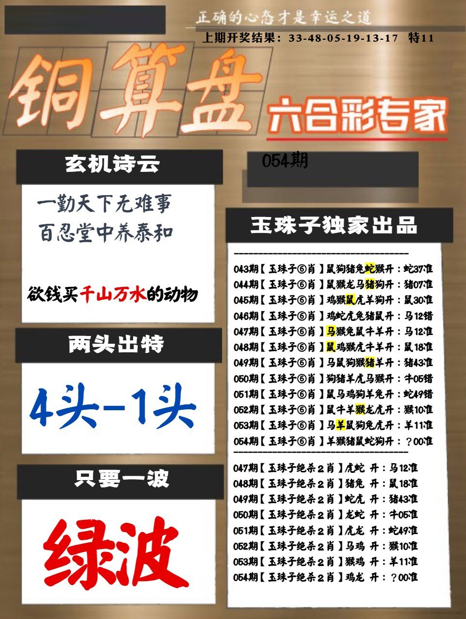 054期白小姐心水[图]