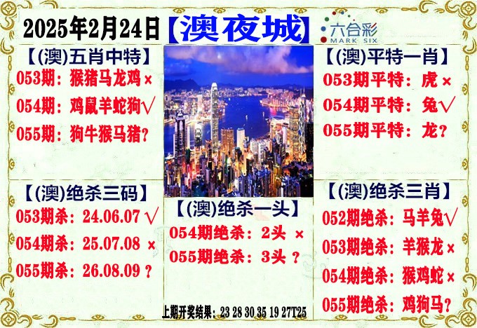 055期澳门夜城[图]