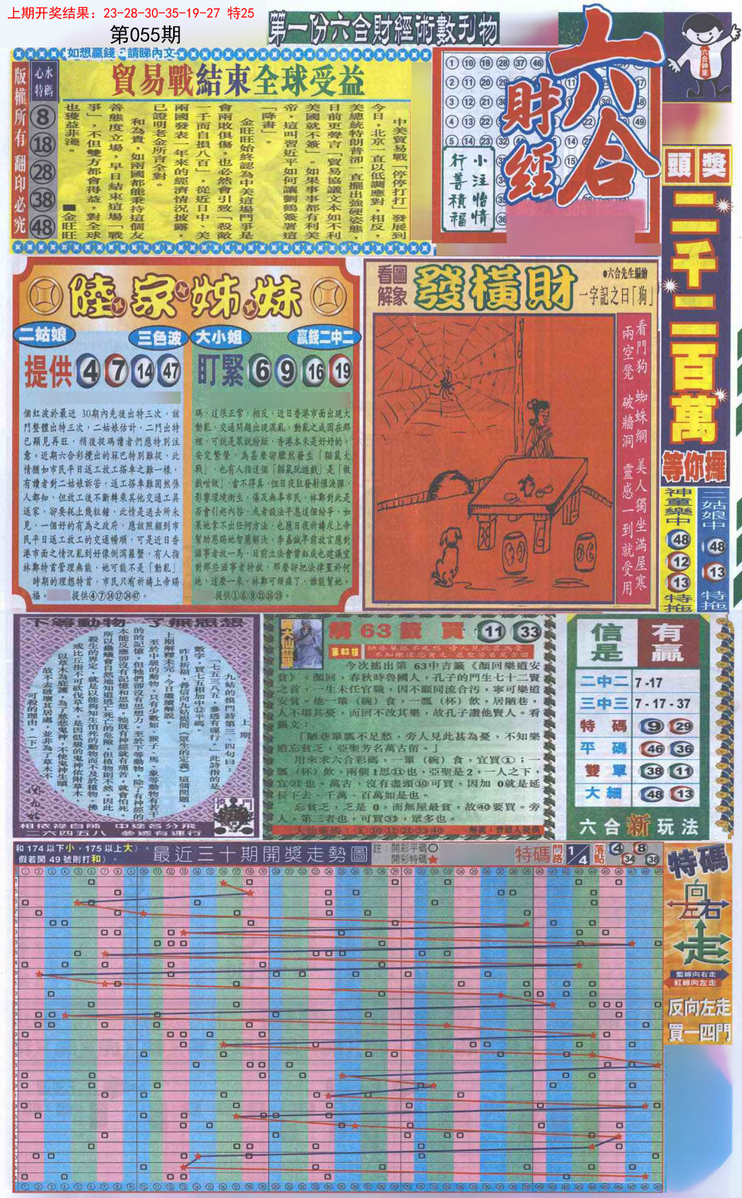 055期六合财经A加大版[图]