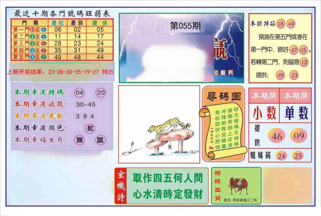 055期逢赌必羸[图]