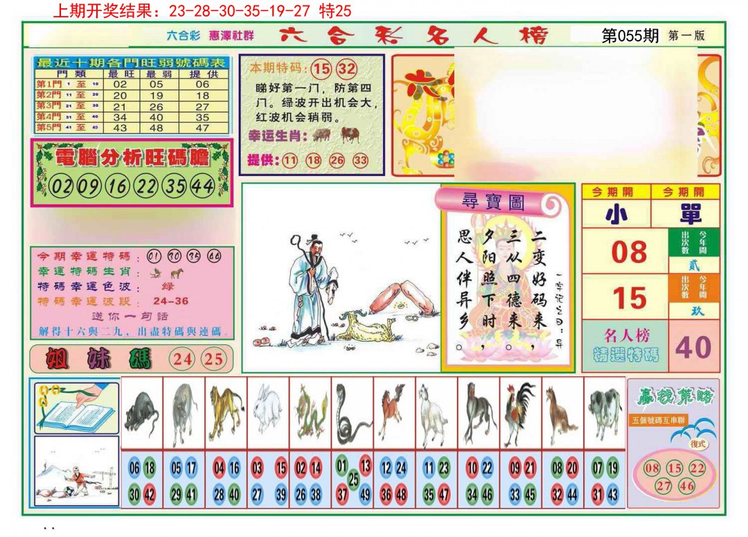 055期名人榜A[图]