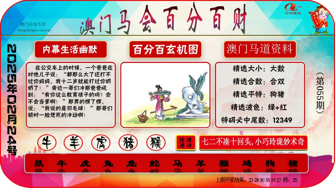 055期百分百财经[图]