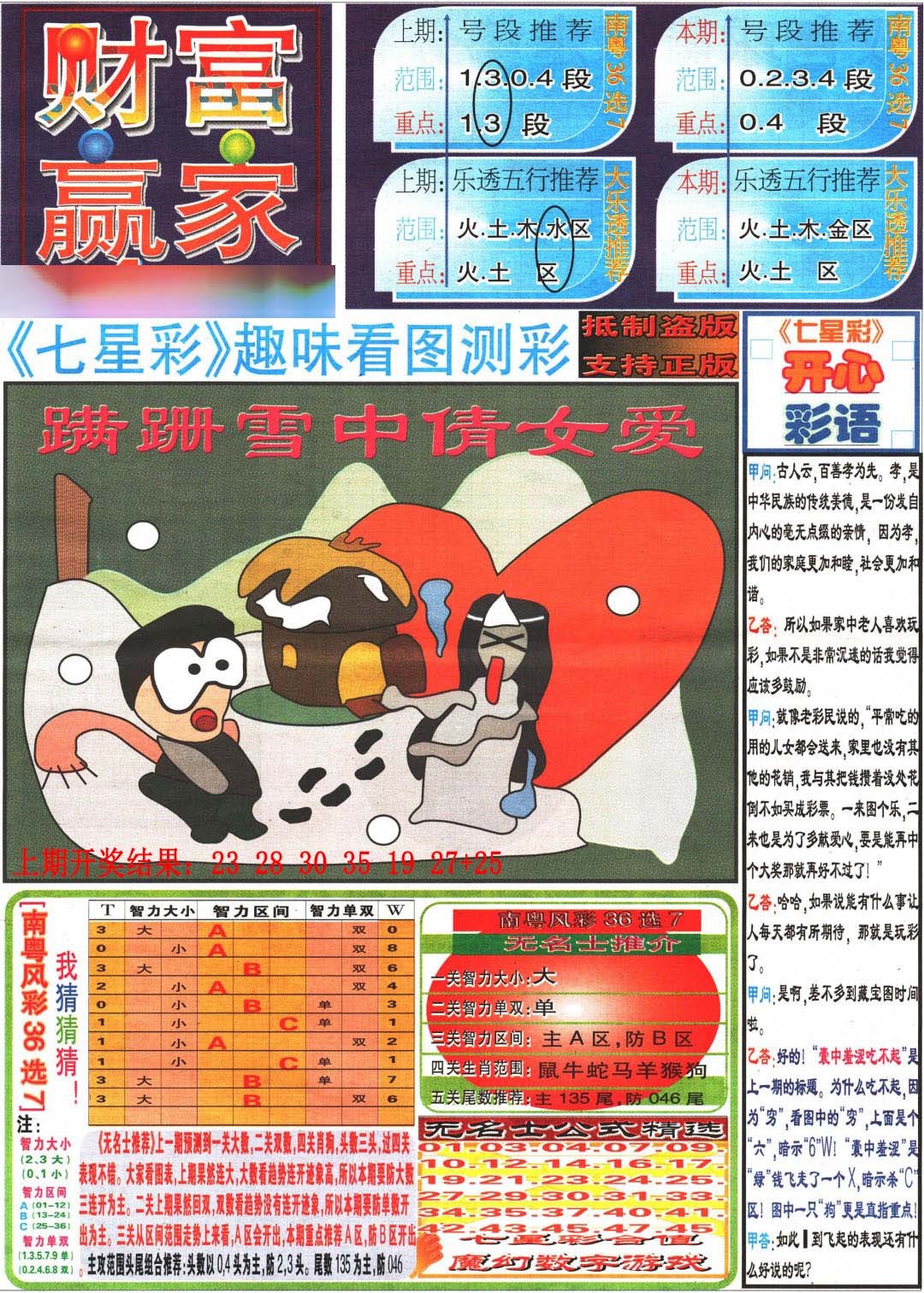 055期财富赢家（七星彩）[图]