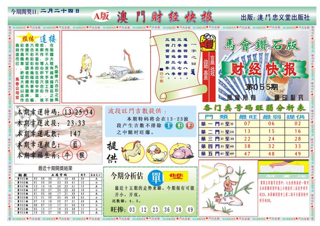 055期财经快报A[图]