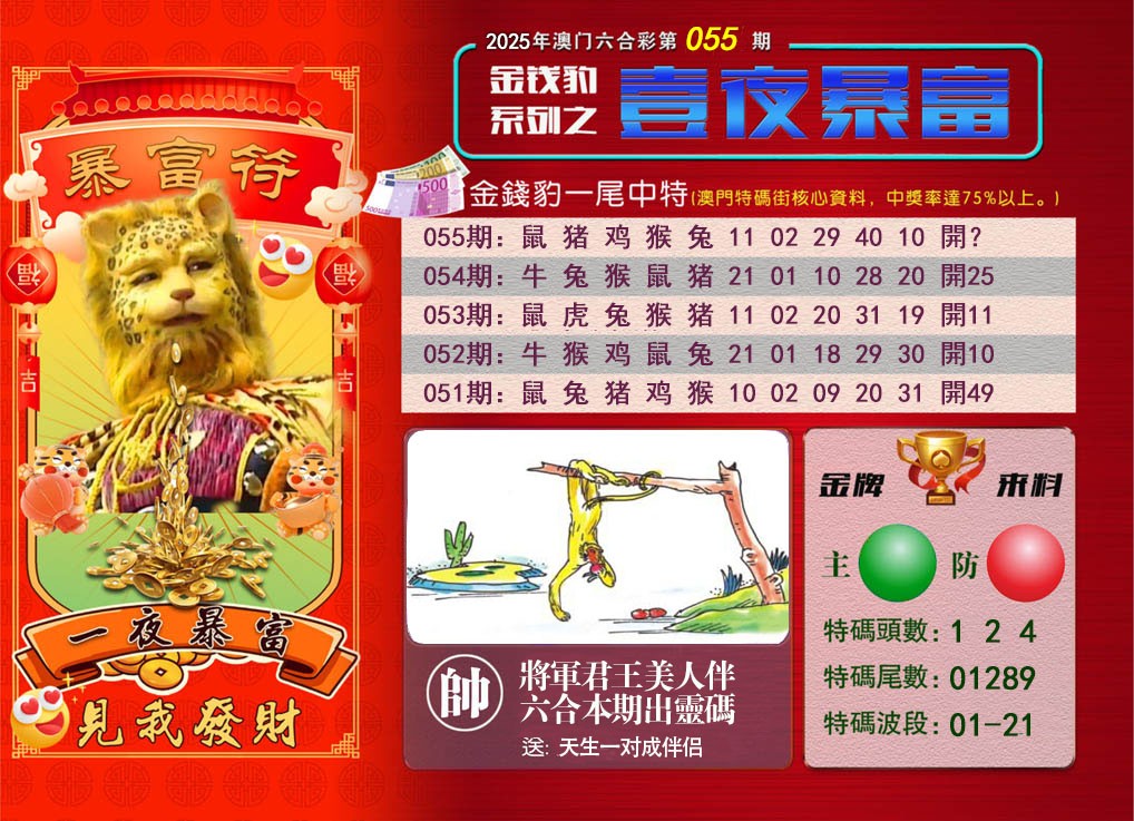 055期一夜暴富[图]