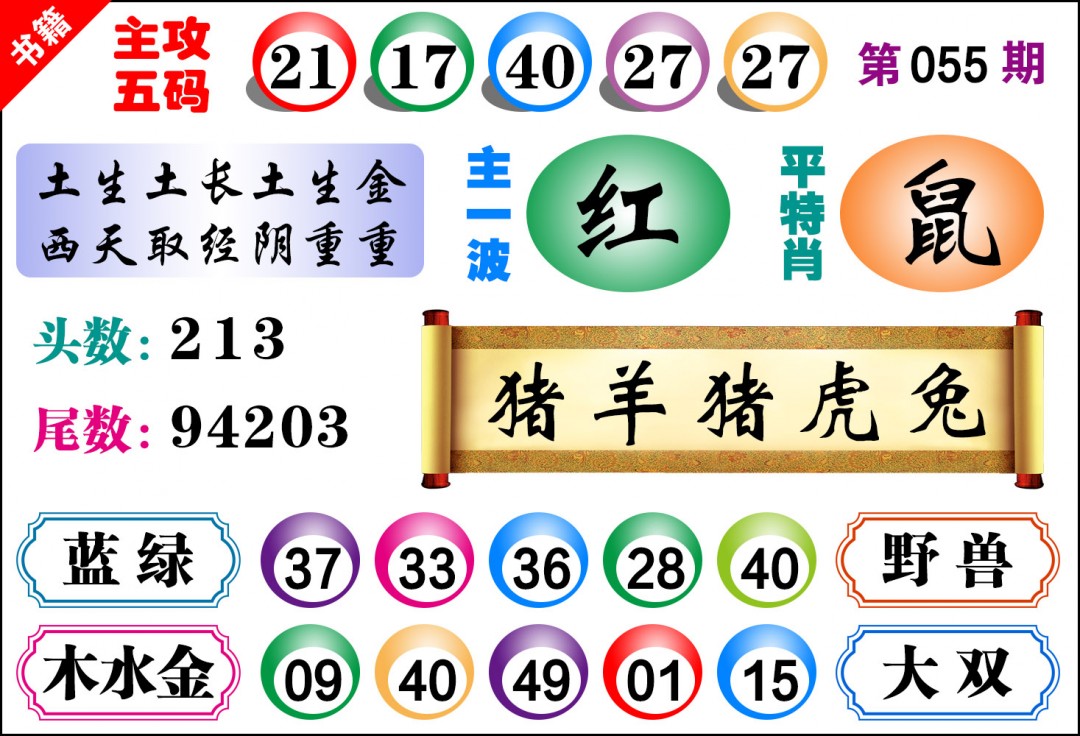 055期澳门主攻五码[图]