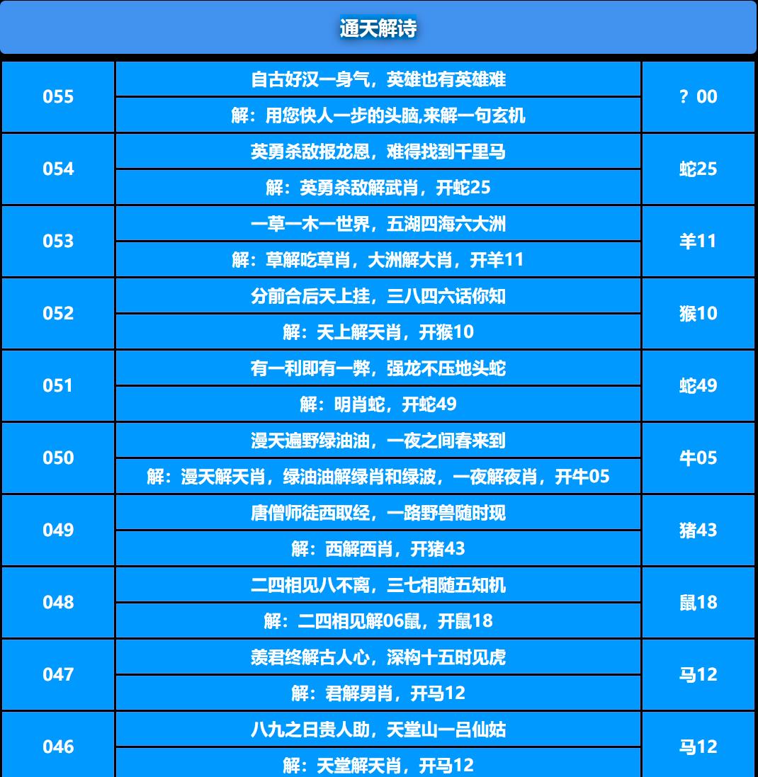 055期通天解诗[图]