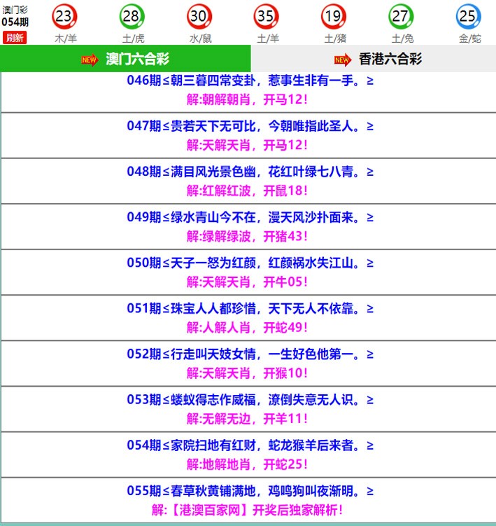 055期百家网玄机[图]