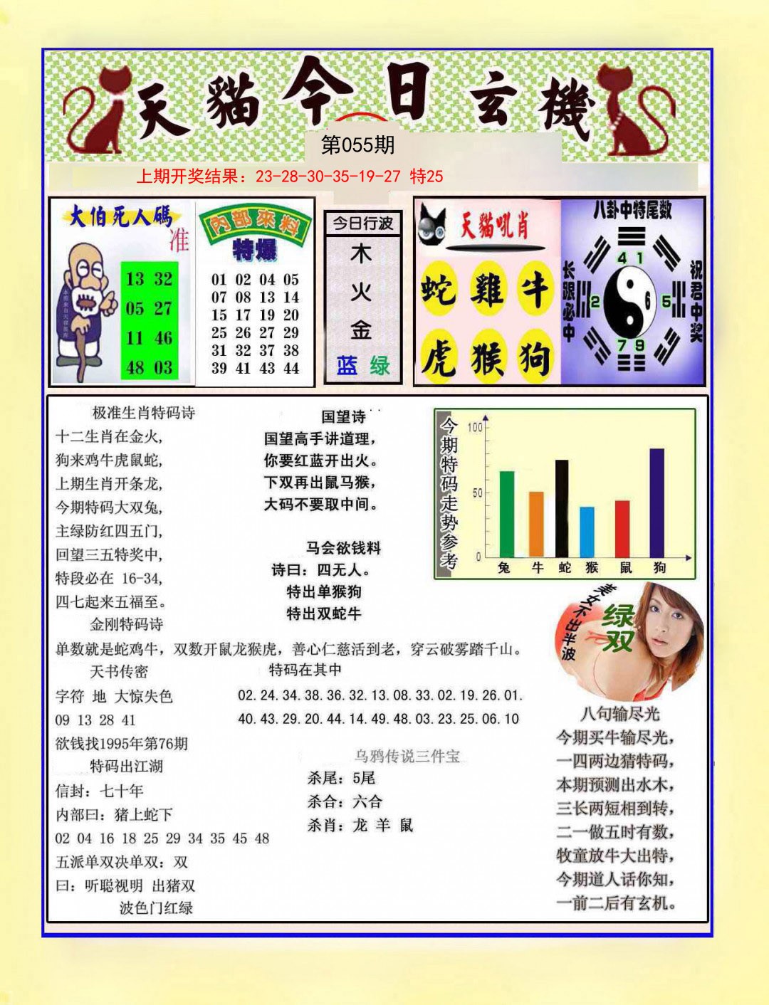 055期今日玄机图A[图]